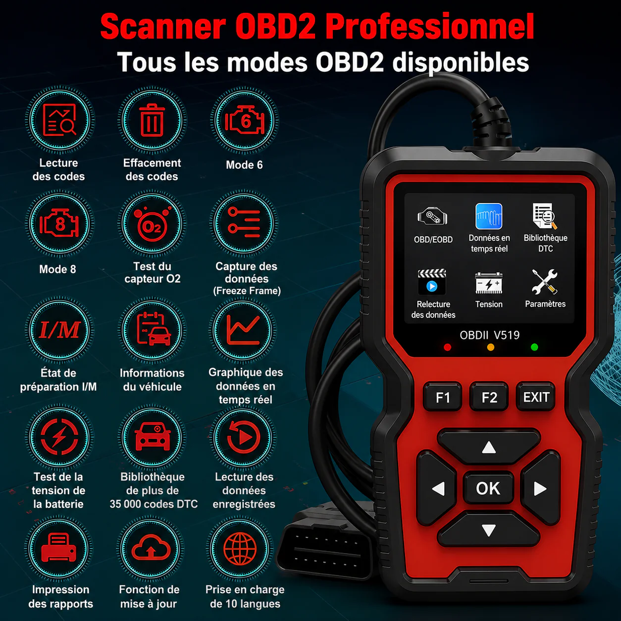 Panorama des fonctions du scanner OBD2